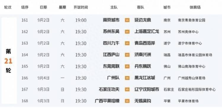 720p蓝光