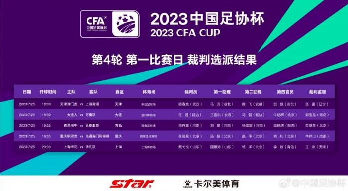 720p蓝光