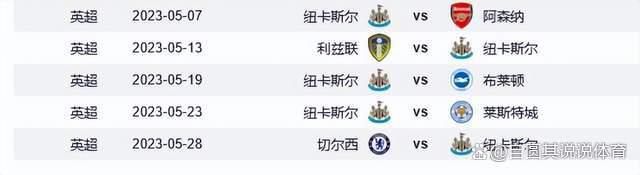 杜比视界