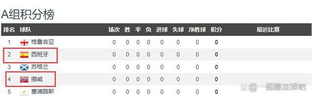 粤语版