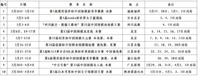 简繁英字幕