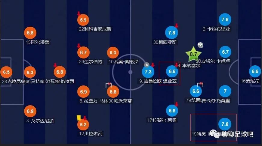 在他看来，导演选择自己的理由就是需要用声音传递出无量仙翁的“深沉与沧桑”。