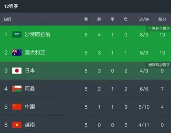 电影未删减