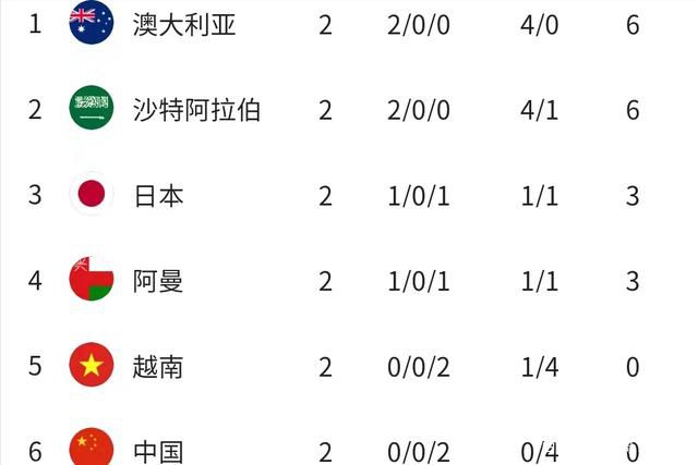 蓝光原盘