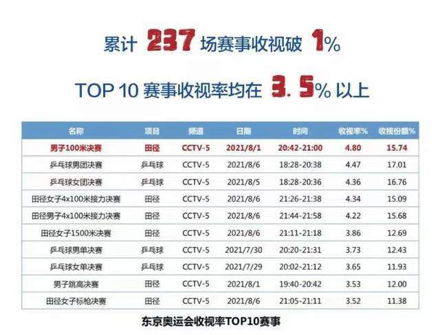 完整版在线观看