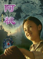 720p蓝光